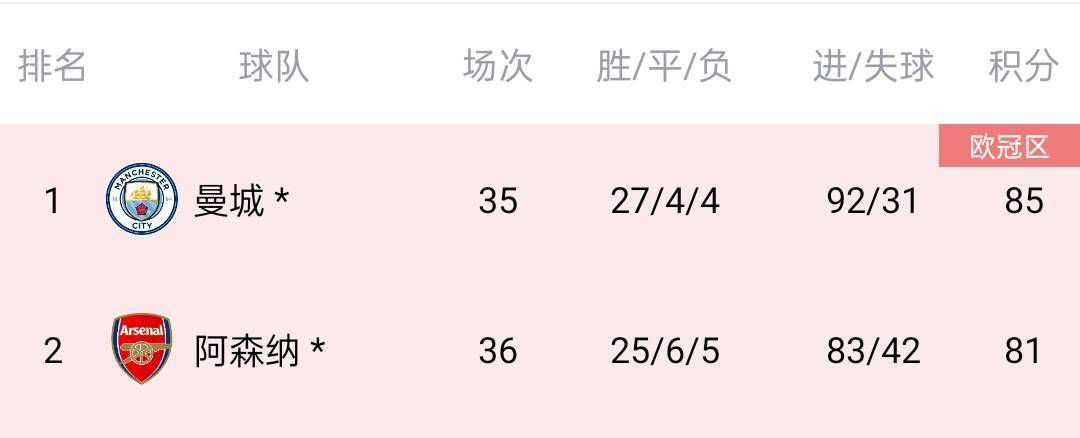 尤其是小林一郎，他当初被叶辰坑了一把，甚至连带着亲爹也被叶辰坑的中毒身亡，本来就够惨的了，没想到亲弟弟竟然还落井下石，给他扣上了一个毒杀生父的罪名，还花费重金悬赏，要他的人头。